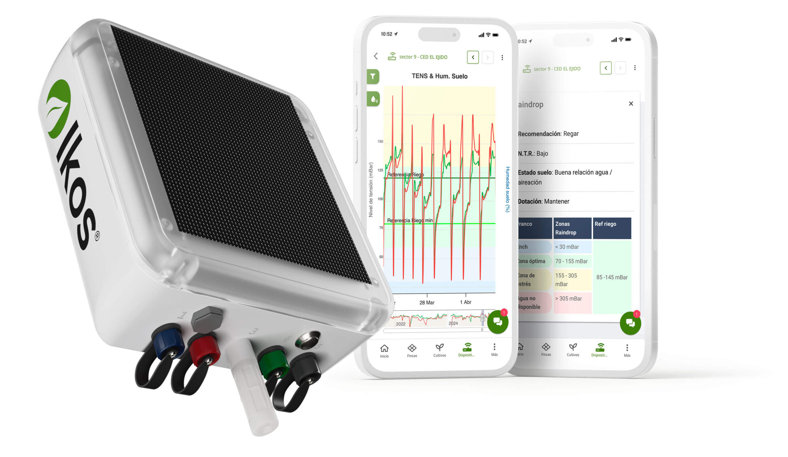 sensores agricultura ikos controller app
