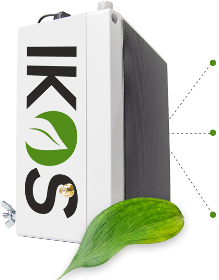 IKOS